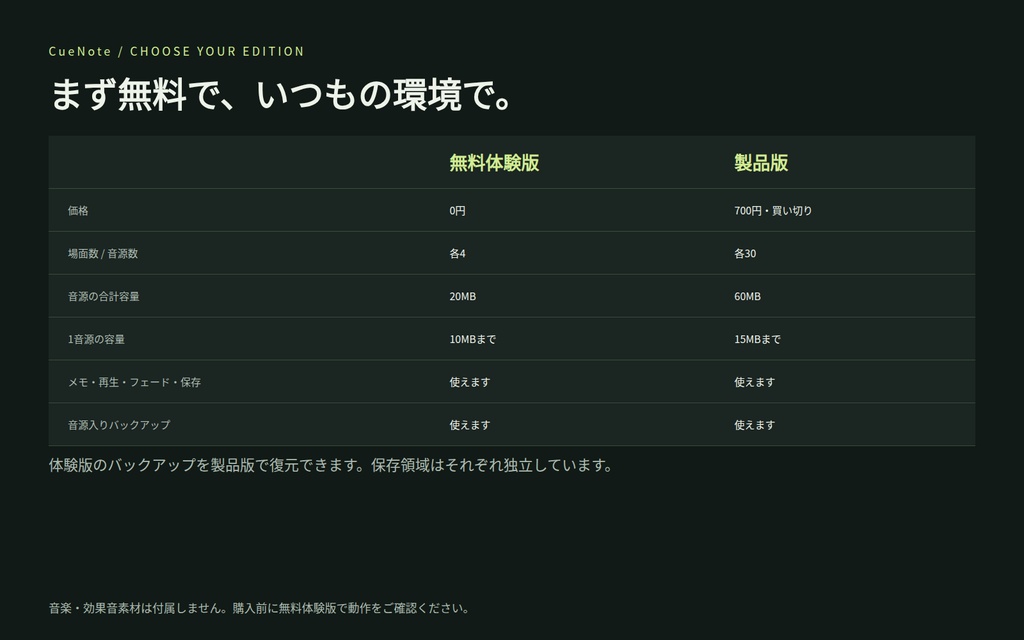 CueNote|台本とBGM・効果音をまとめる進行ボード【無料体験版あり】