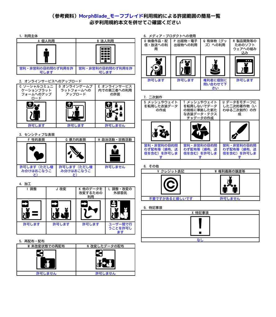 【VRChat想定・オリジナル3Dモデル】MorphBlade_モーフブレード