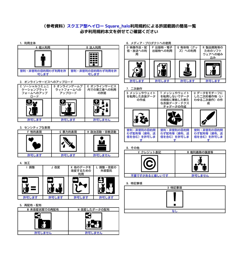 【VRChat想定・3Dモデル】スクエア型ヘイロー Square_halo