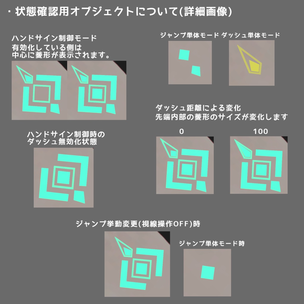 手元での確認とハンドサイン起動ができるジャンプギミック【VRC想定/MA設定済】