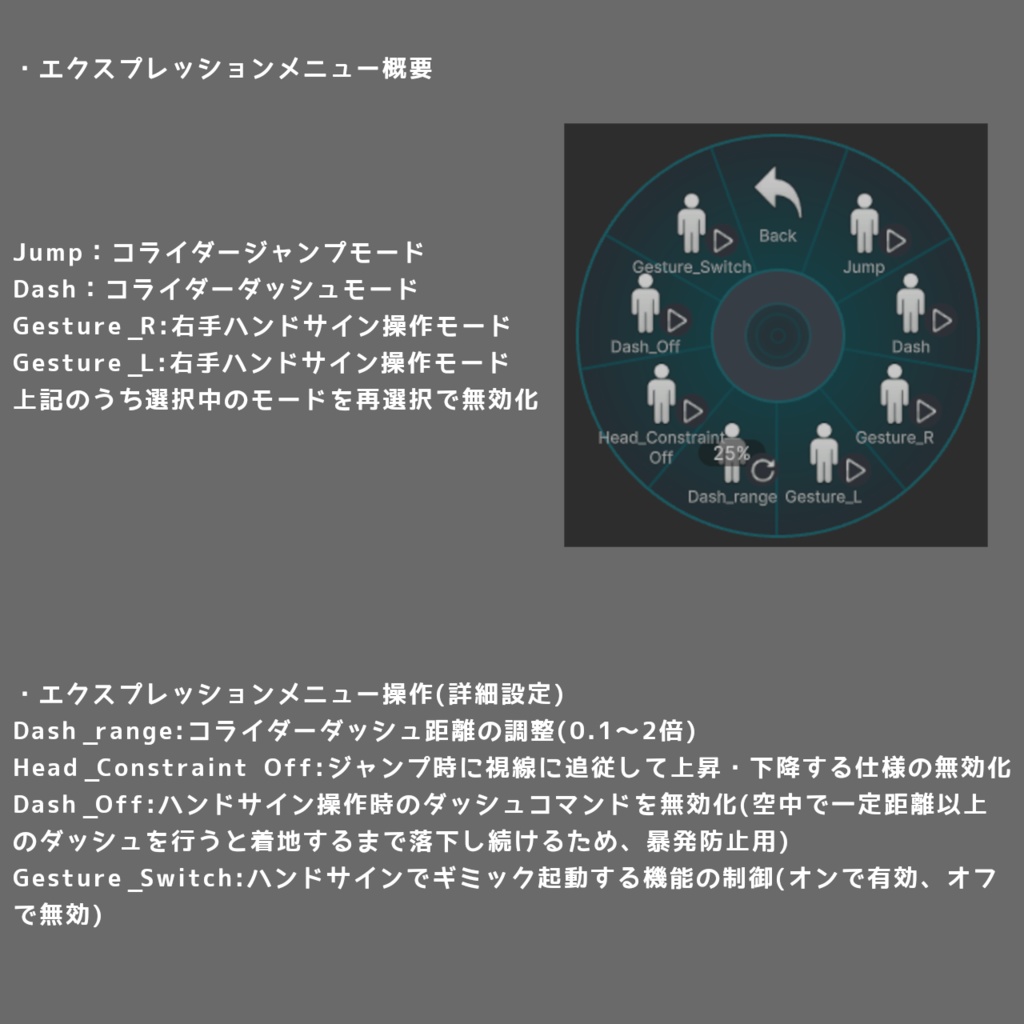 手元での確認とハンドサイン起動ができるジャンプギミック【VRC想定/MA設定済】