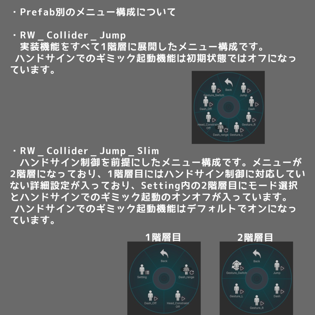 手元での確認とハンドサイン起動ができるジャンプギミック【VRC想定/MA設定済】