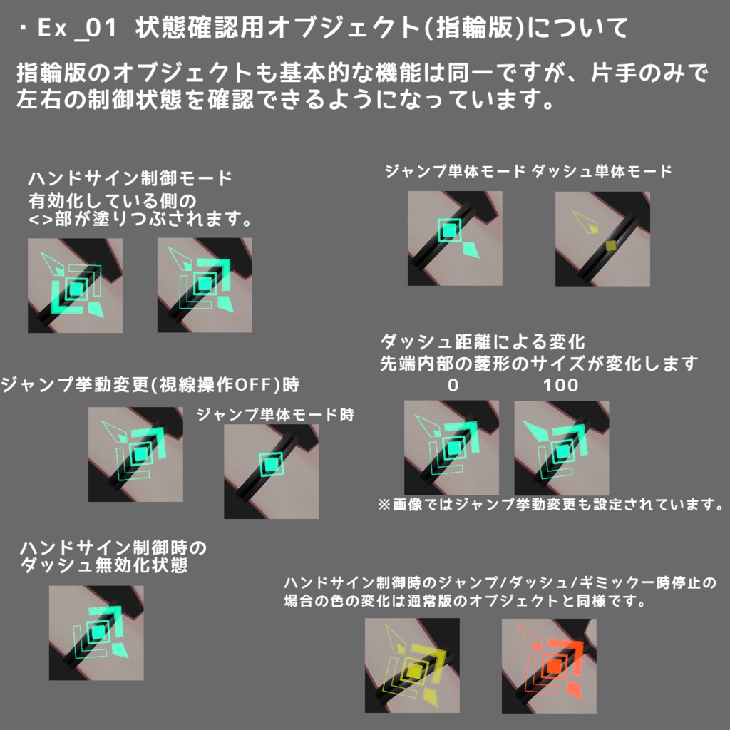 手元での確認とハンドサイン起動ができるジャンプギミック【VRC想定/MA設定済】