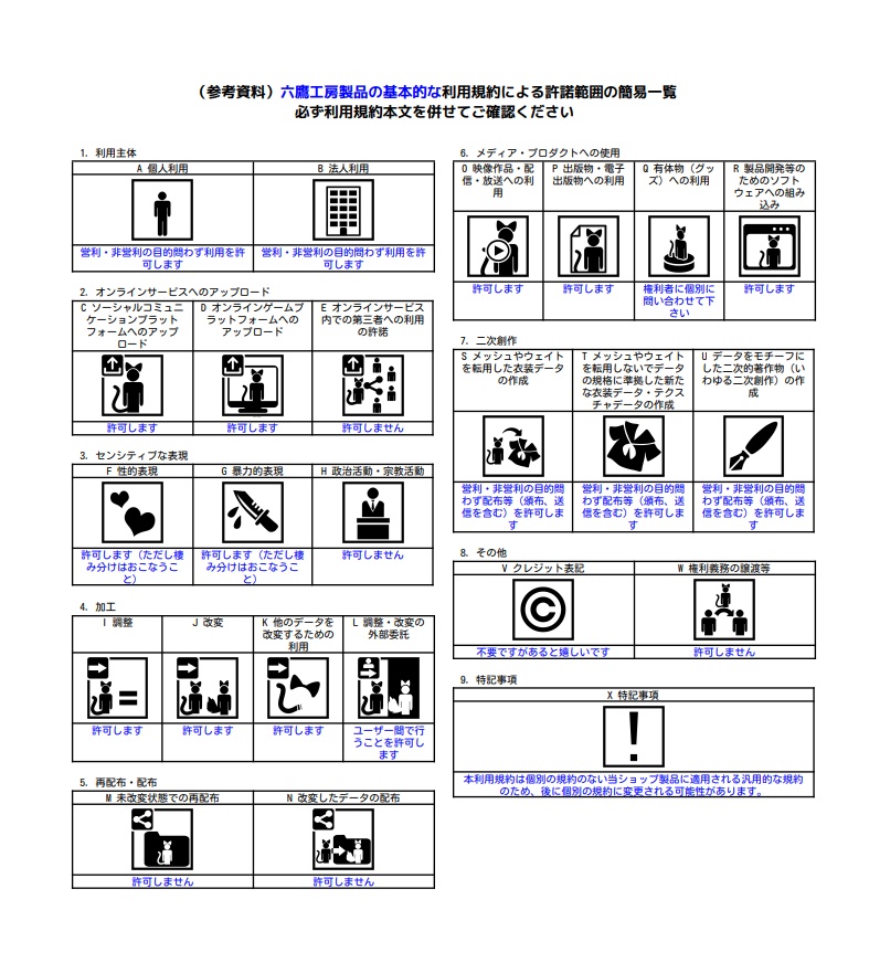 六鷹工房製品の汎用利用規約