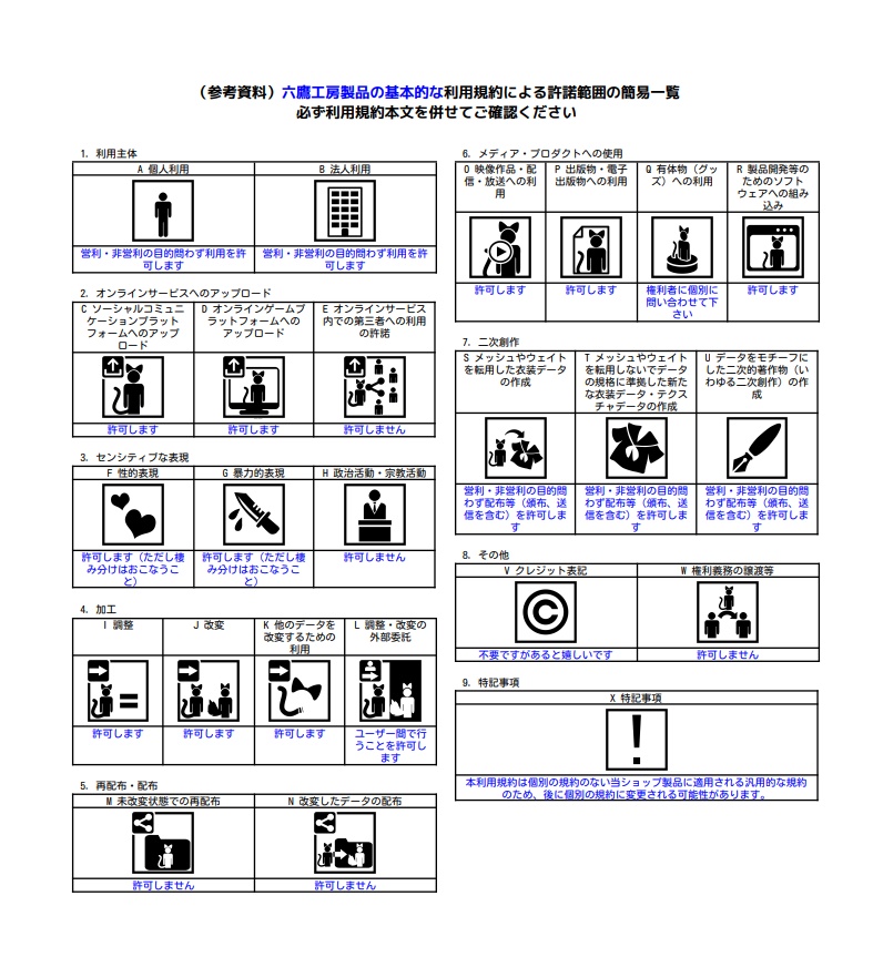 【汎用+9アバター専用対応】シンプルサイバーブラスター/SimpleCyberBlaster