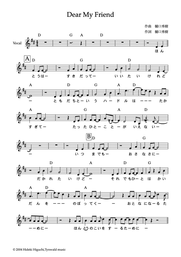 White-Lips Vocal Collection 1 ボーカルスコア