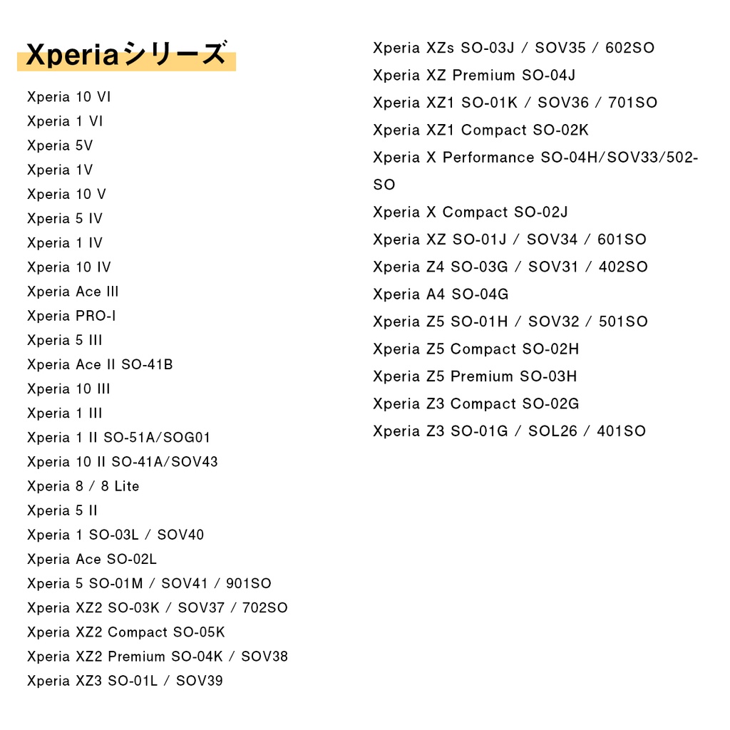 【Android専用】ハードケース変更ページ スマホケース