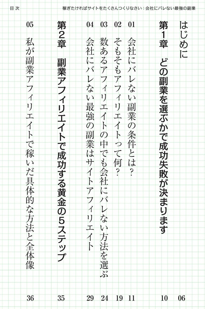 会社にバレない最強の副業〜稼ぎたければサイトをたくさんつくりなさい〜