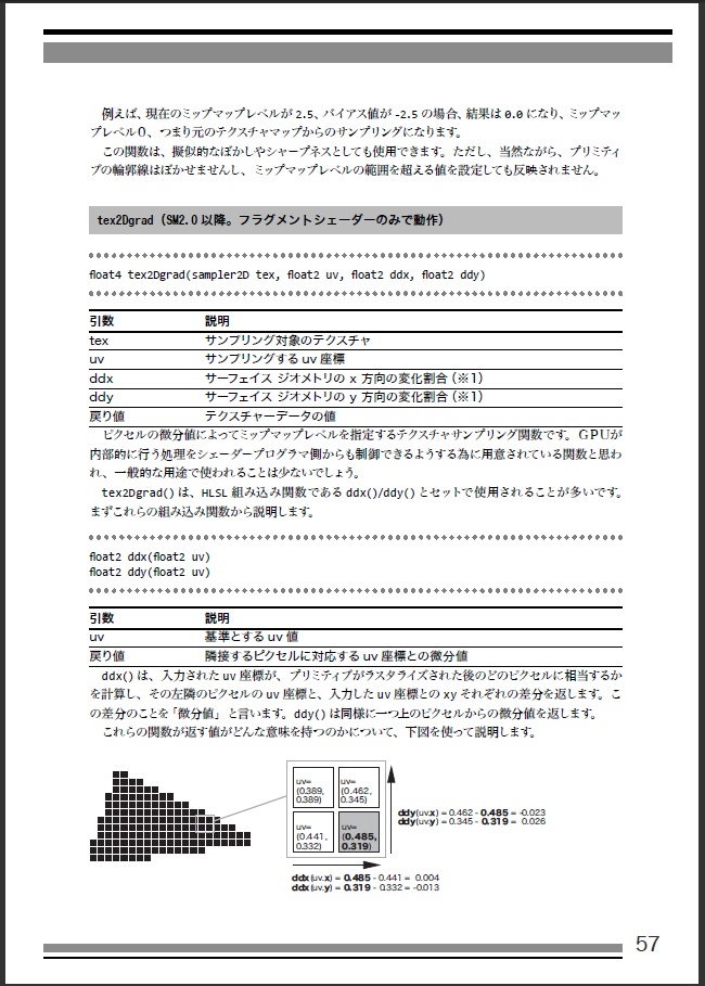 Unityシェーダープログラミングの教科書2【反射モデル&テクスチャマップ編】