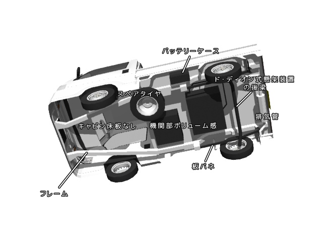 2015年型ホンダ・アクティ風軽トラック