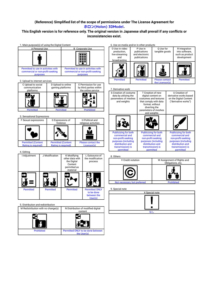 【VRCアバター】Holon(ホロン)
