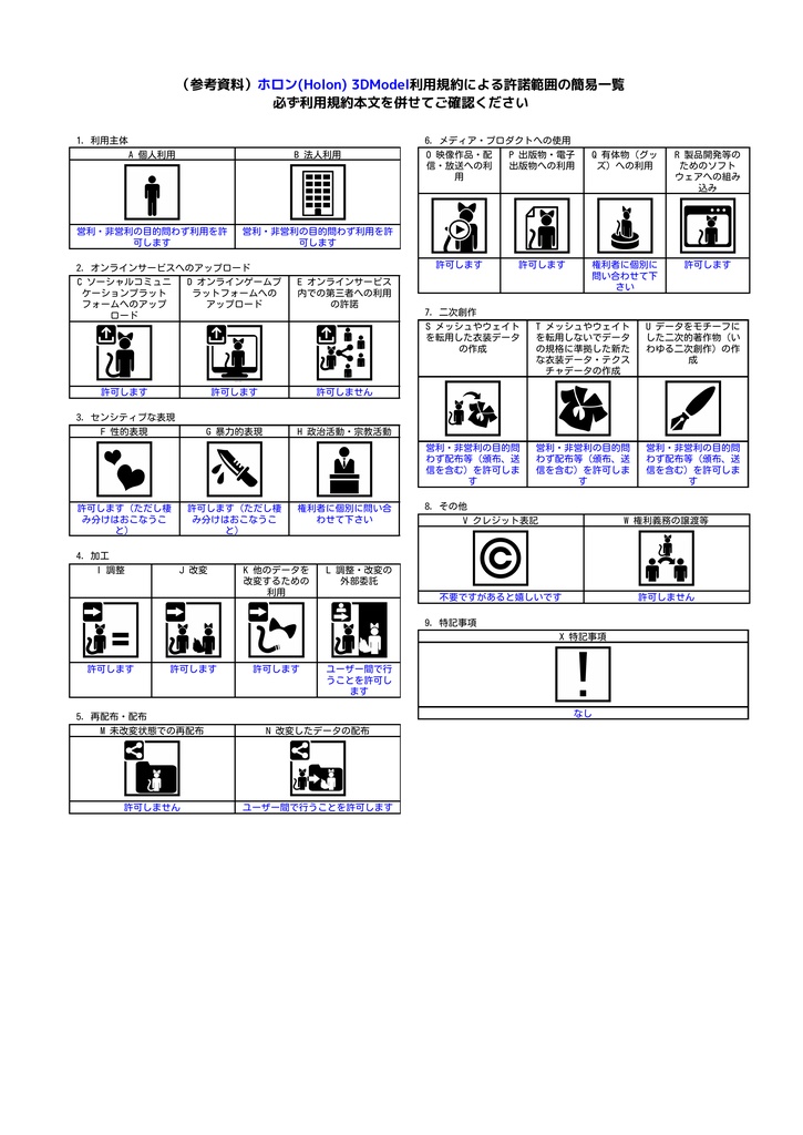 【VRCアバター】Holon(ホロン)