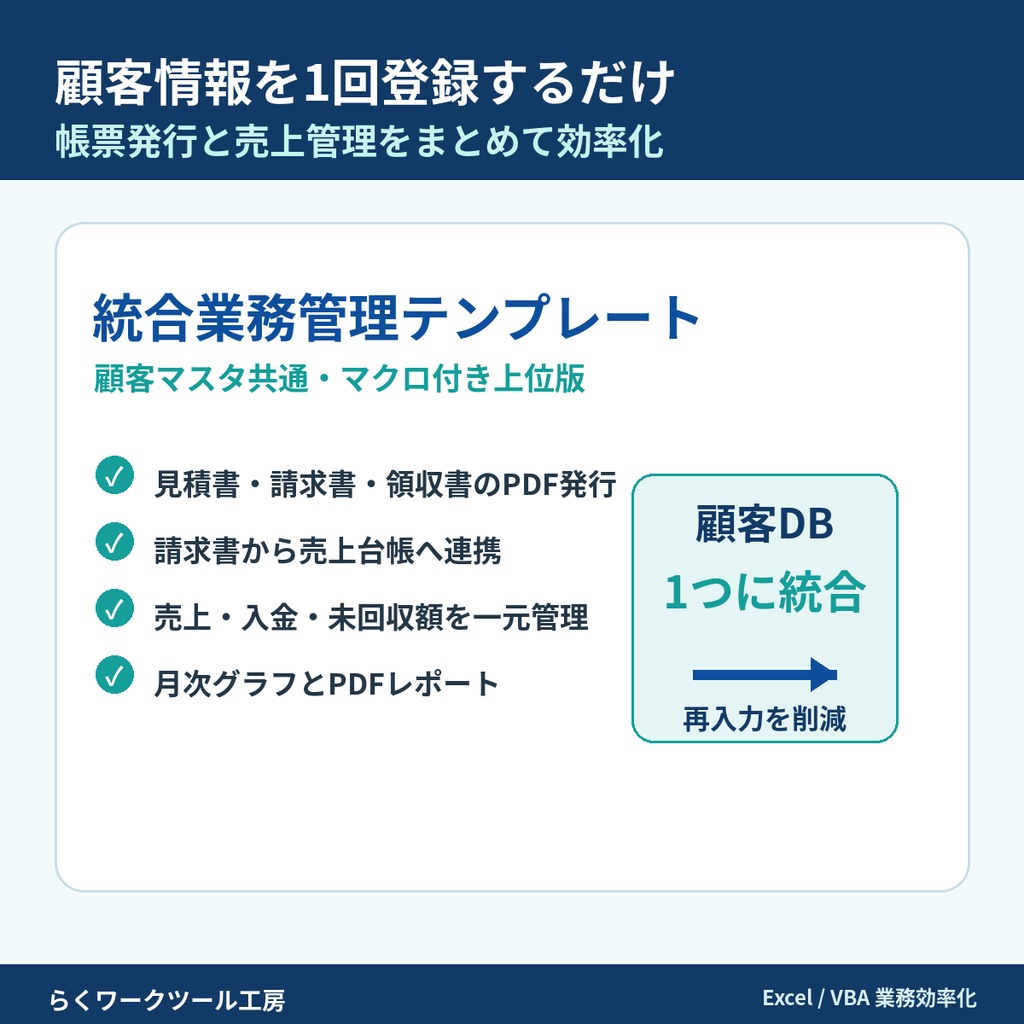 【マクロ付き統合版】顧客マスタ共通・帳票発行・売上管理 Excelテンプレート｜請求書から売上台帳へ連携