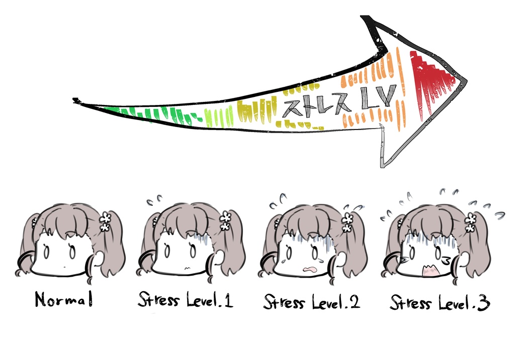 リンちゃんあわわわわTシャツ