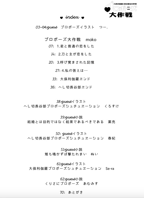 大倶利伽羅と長谷部の主争奪 【プロポーズ大作戦】