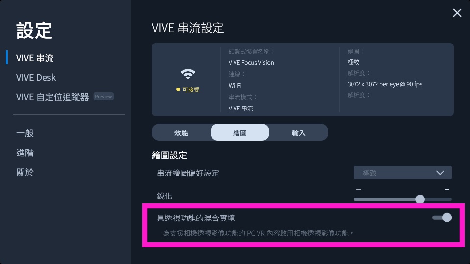 Vive Passthrough System (VPS)