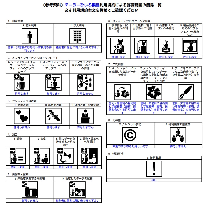 おでかけケチャセット【ねこぽてと専用】