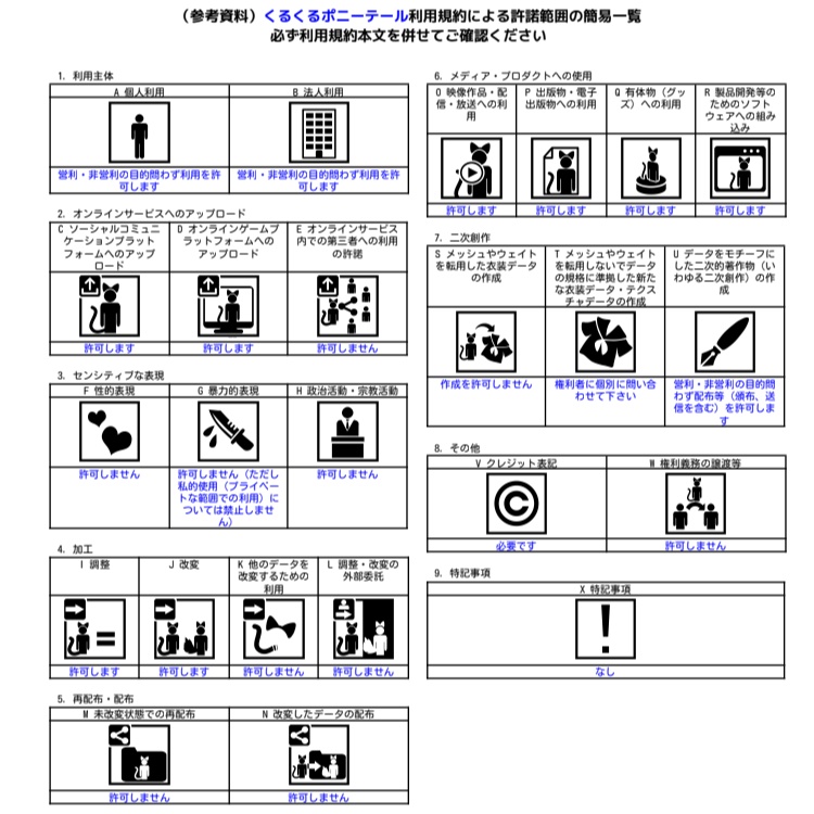 くるくるポニーテール【ビスキュイ/メレンゲ/みつまめ/まめひなた/キプフェル】
