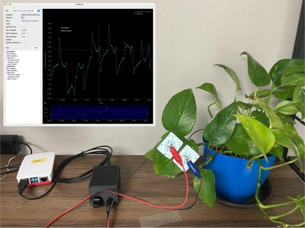 植物生体電位測定をオープンにするプロジェクト