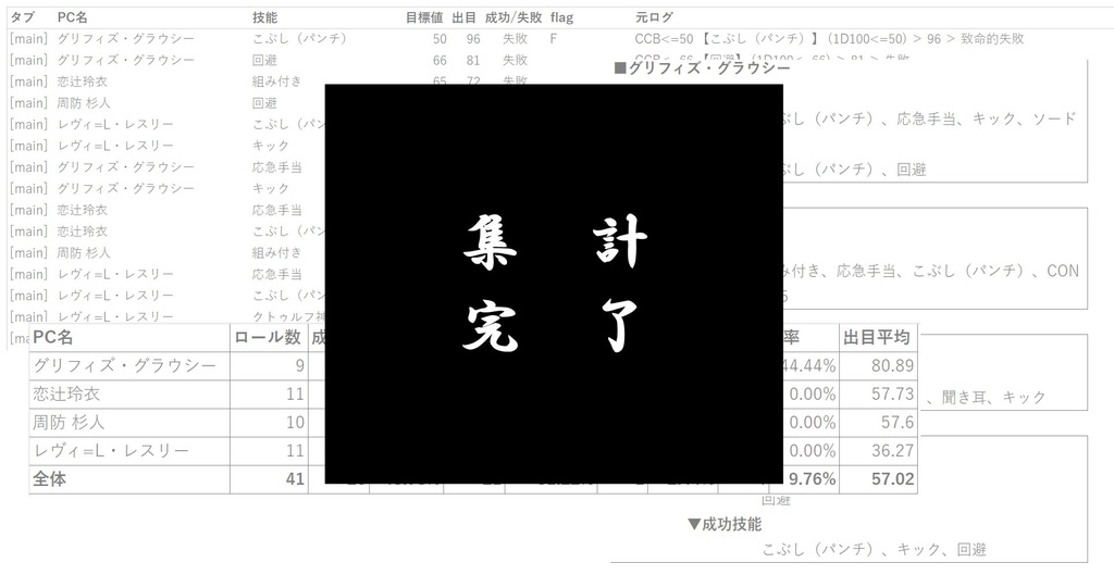 【CoC向け】DeMe-ShuKEI~ココフォリアログから出目を集計するExcelマクロ~