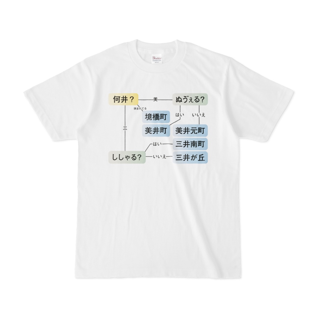 それ、図解しましたTシャツ