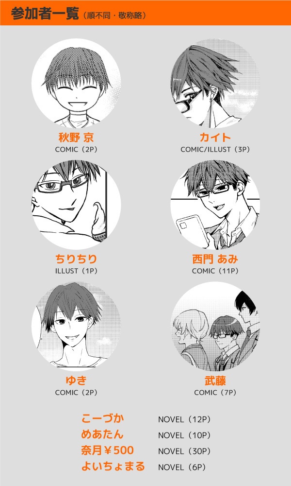 千早瞬平プチアンソロジー「千早本」