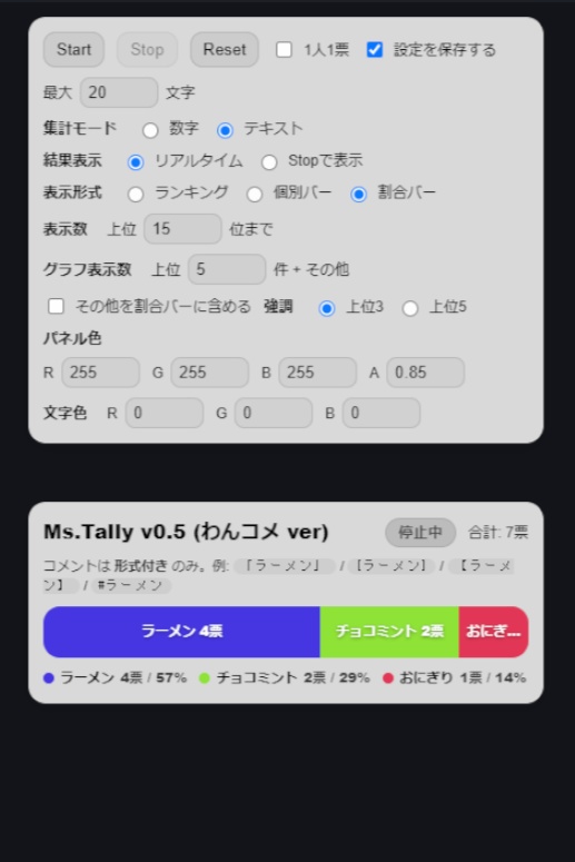 「Ms.Tally」わんコメ用数字/テキスト集計テンプレ