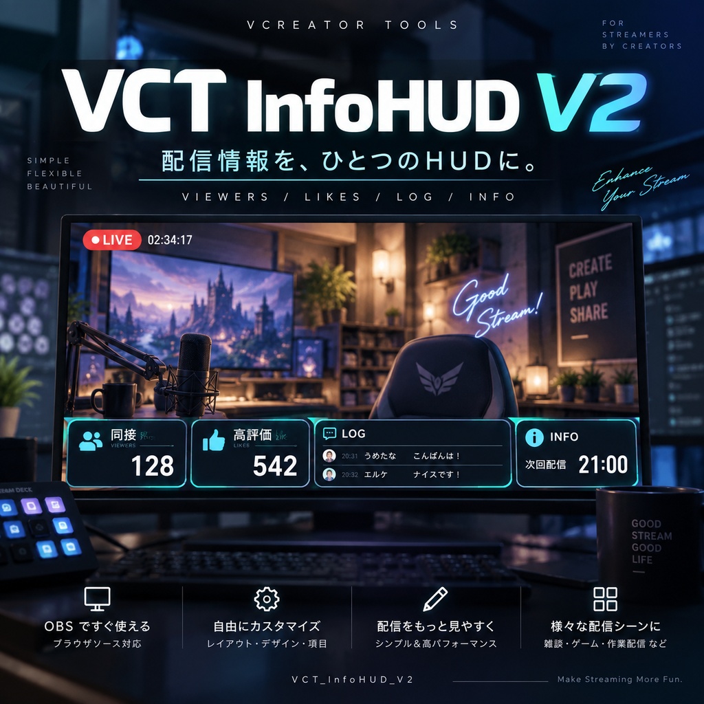 VCT_InfoHUD V2 - OBS向け配信情報HUD（わんコメカスタムテンプレ）