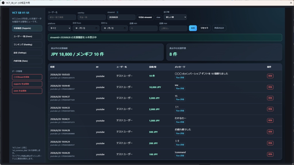 VCT_SB_V1(dev版)わんコメ用 支援表示+管理ツール