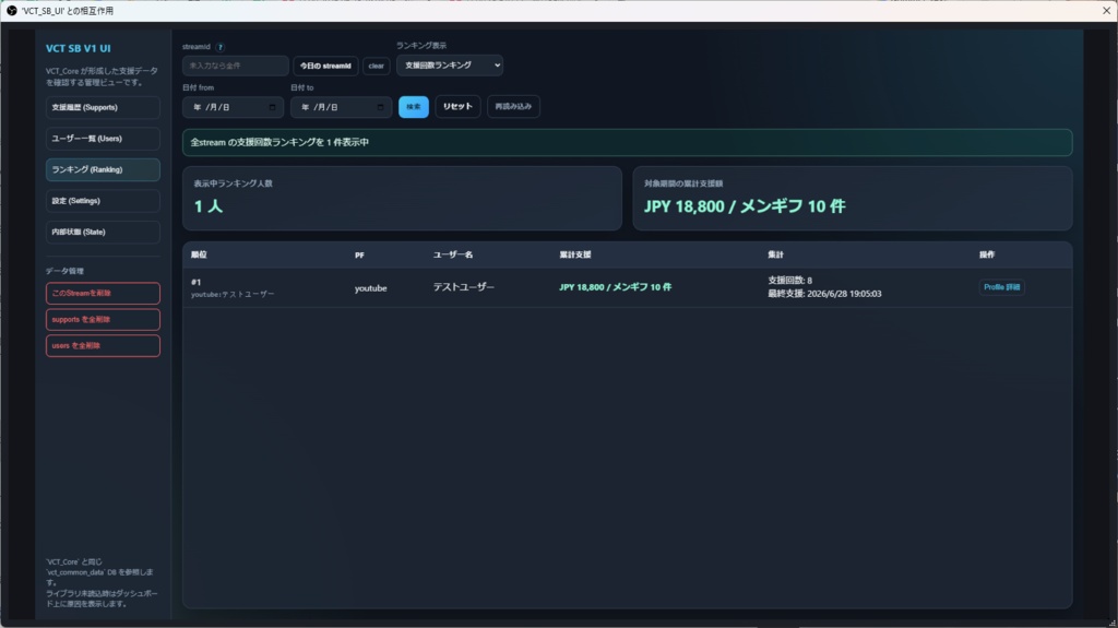 VCT_SB_V1(dev版)わんコメ用 支援表示+管理ツール