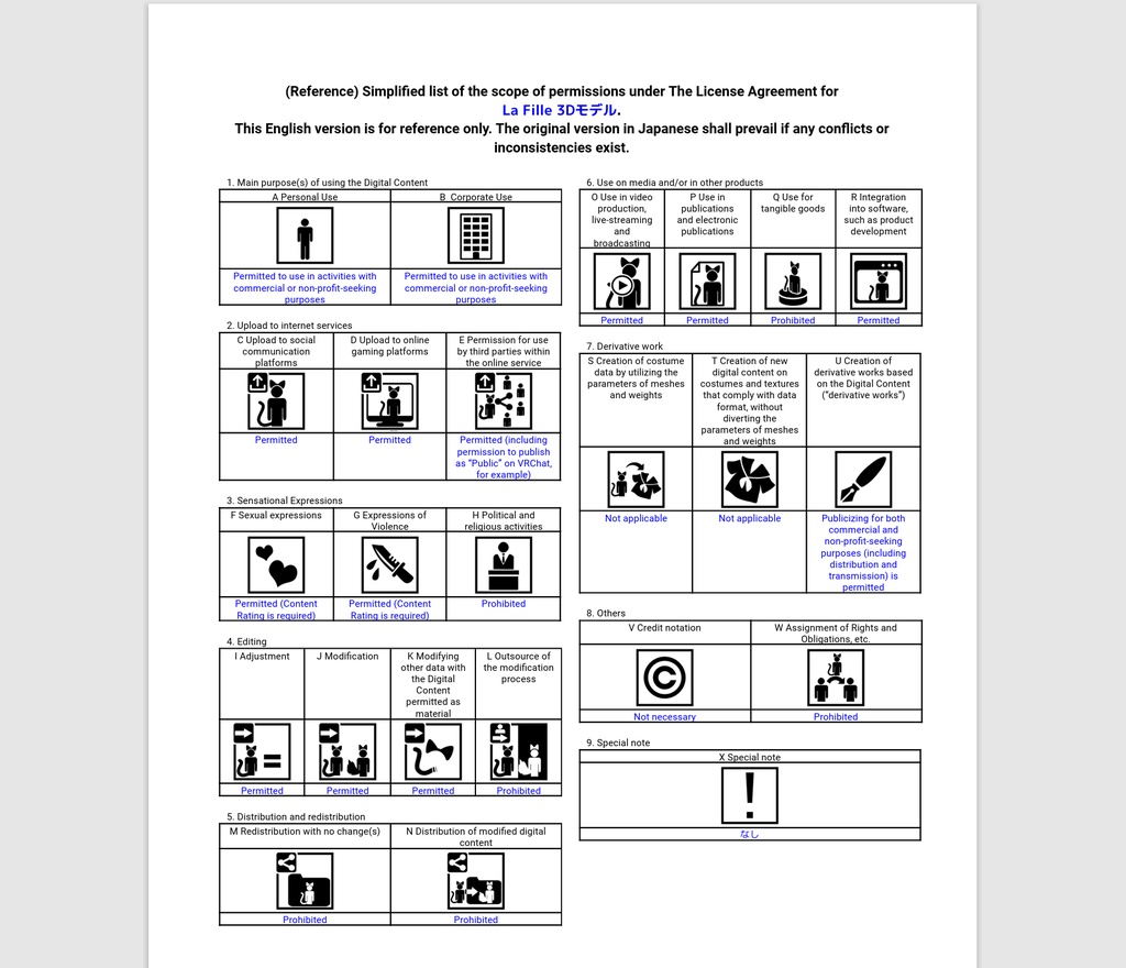 【3D】La Fille Christmas Candle 2024