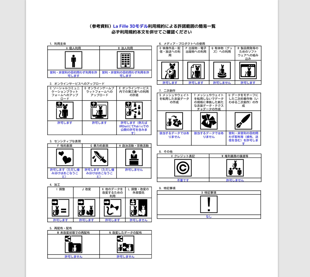 【World】Designer's Office