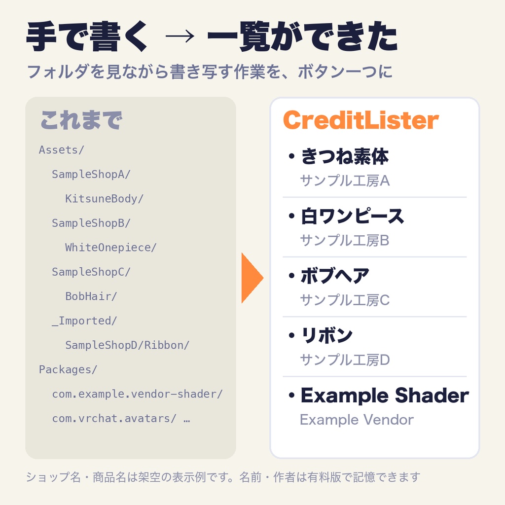 【体験版無料】使用アセット一覧をボタン一つで CreditLister【VRChat】
