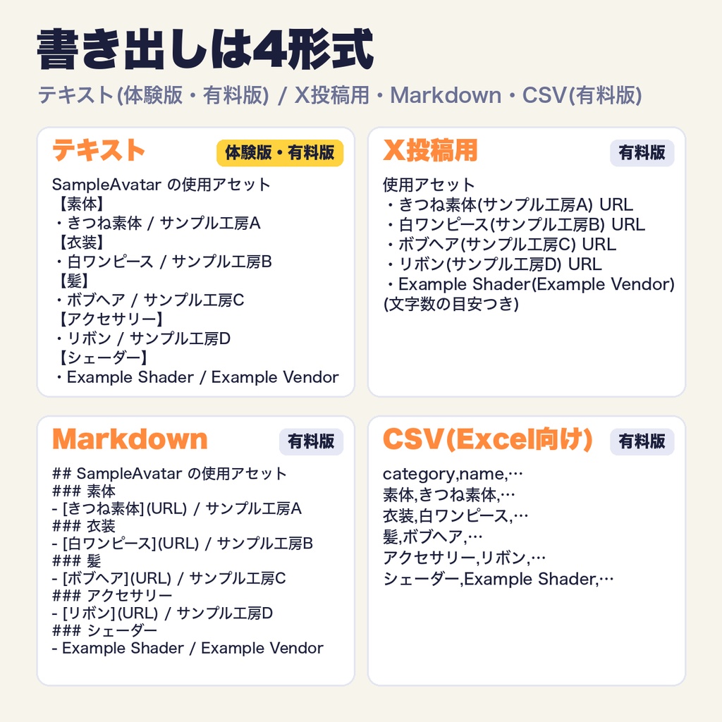 【体験版無料】使用アセット一覧をボタン一つで CreditLister【VRChat】