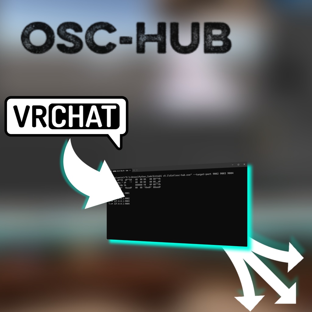 【無料】複数のoscギミックを同時に使える「osc-hub」