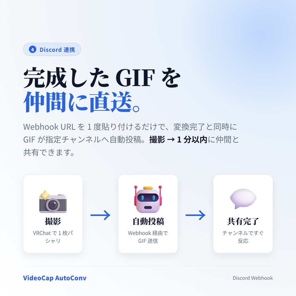 パッと撮って、すぐ変換。【VideoCapEx-Auto】