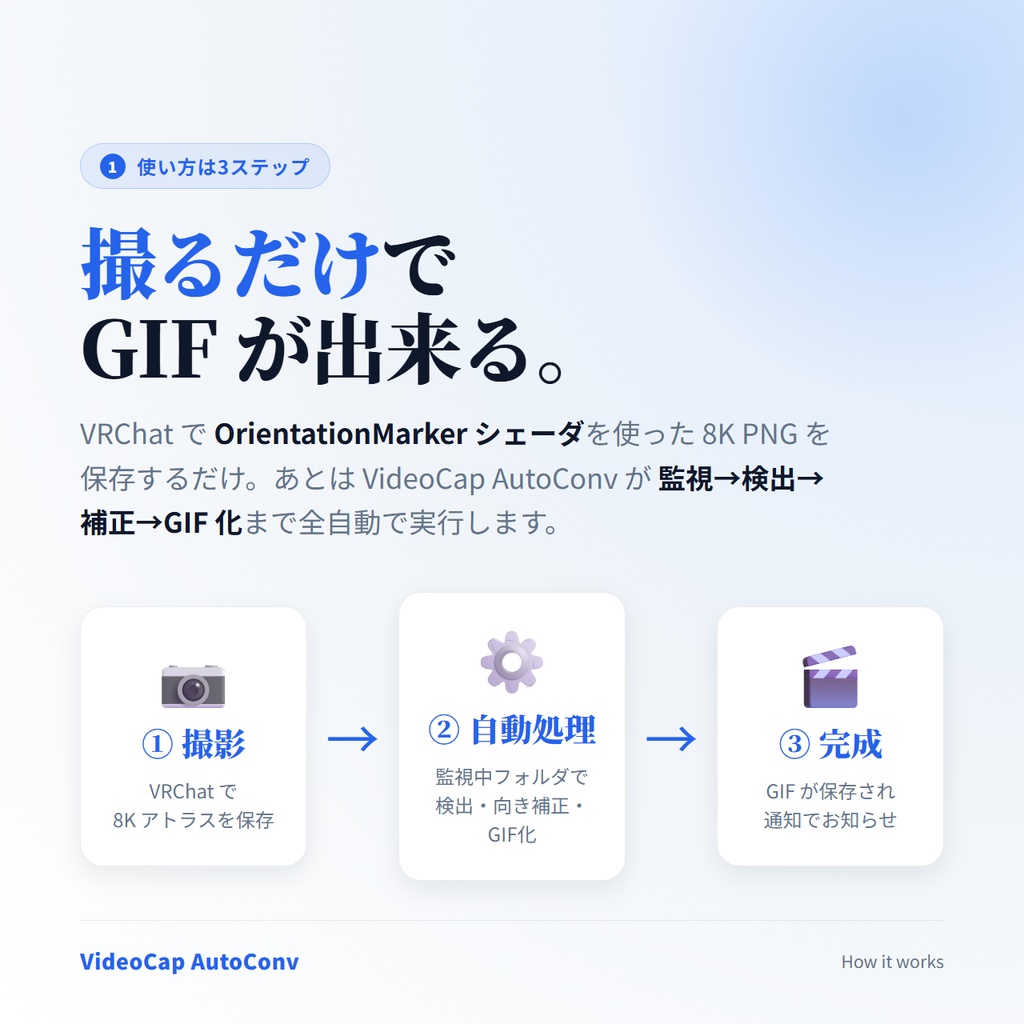 パッと撮って、すぐ変換。【VideoCapEx-Auto】
