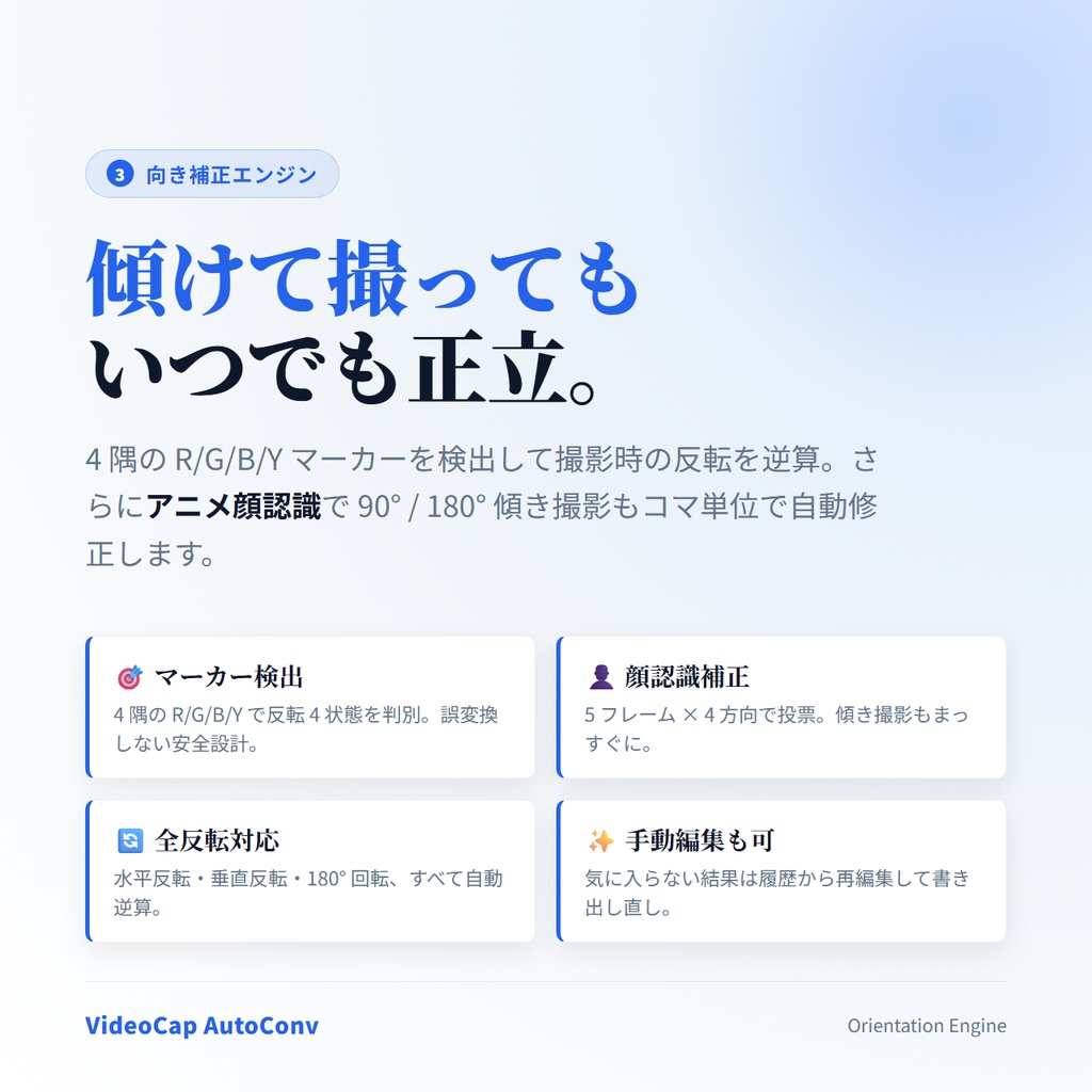 パッと撮って、すぐ変換。【VideoCapEx-Auto】