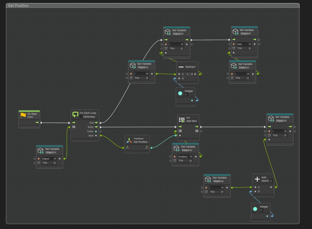 【UnityVisualScript】3Dオブジェクトをランダムシャッフル
