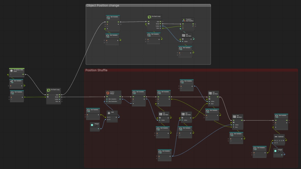 【UnityVisualScript】3Dオブジェクトをランダムシャッフル
