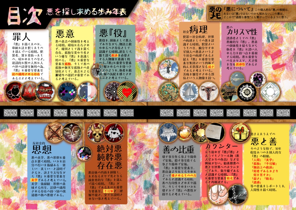 【PDF】URN(骨壺)展 2004-2019