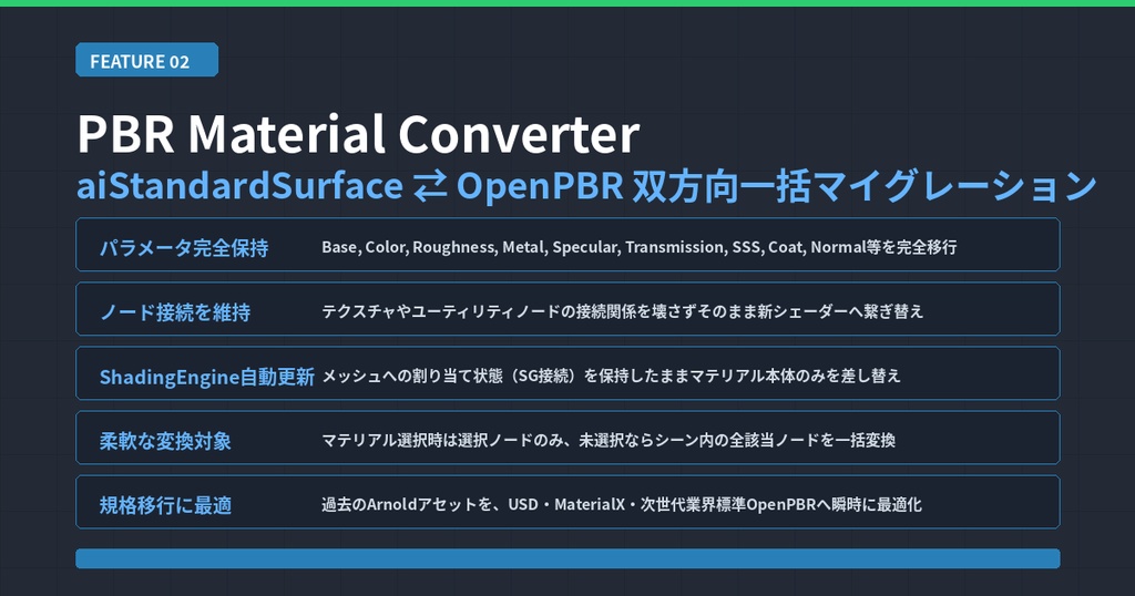 Maya Python】Substance ➔ OpenPBR 自動アサイン&マテリアル相互変換パック