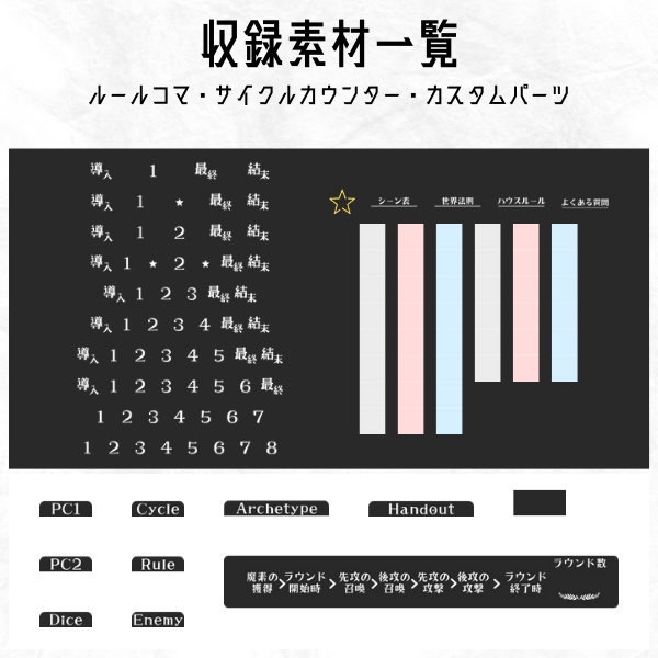 マギカロギア 1~2人用シナリオ向けマップ