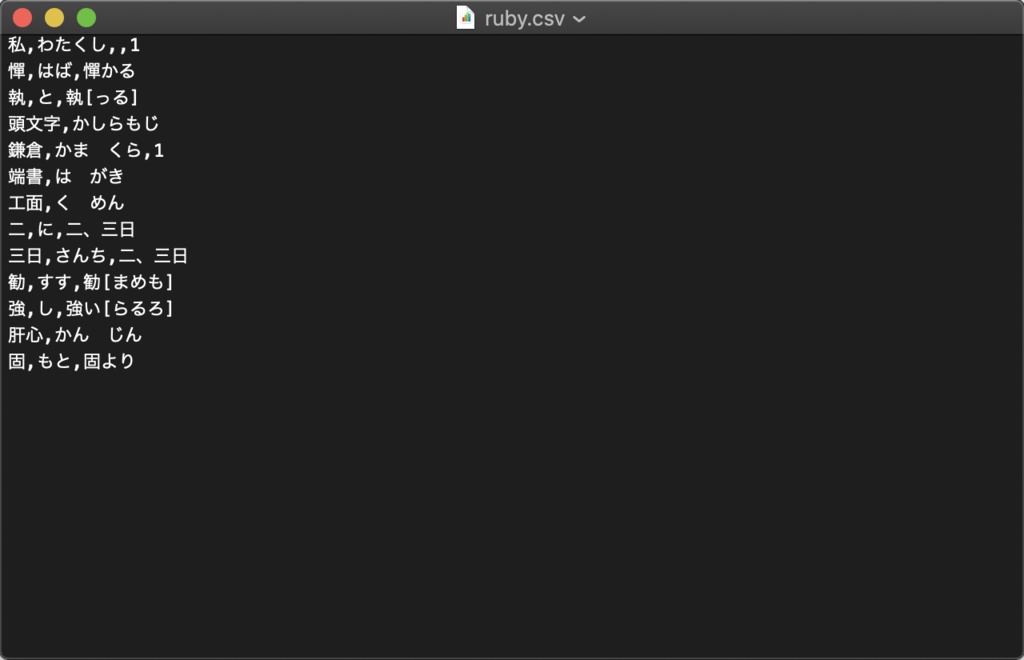 InDesign用ルビ一括設定スクリプト v1.1