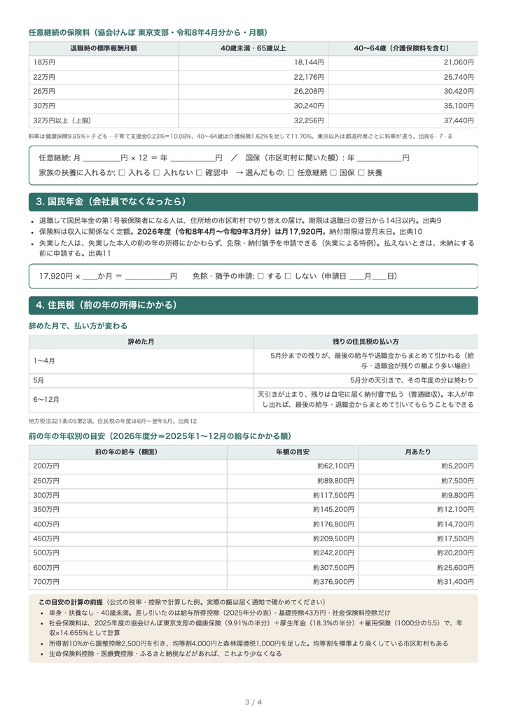 退職後のお金の早見表|失業保険・健康保険・年金・住民税(PDF・A4・4枚)