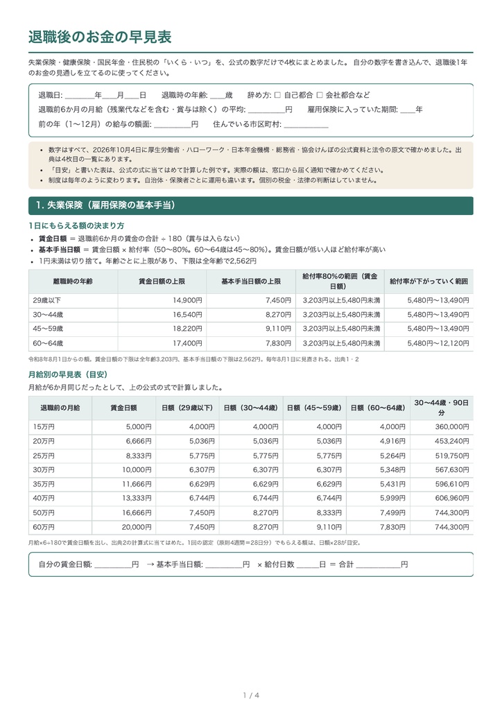 退職後のお金の早見表｜失業保険・健康保険・年金・住民税（PDF・A4・4枚）