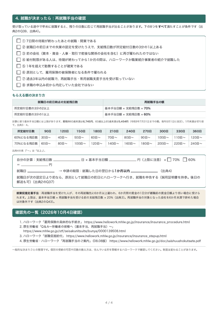 失業保険の認定日・求職活動 記録シート|求職活動の回数・再就職手当の条件つき(PDF・A4・4枚)