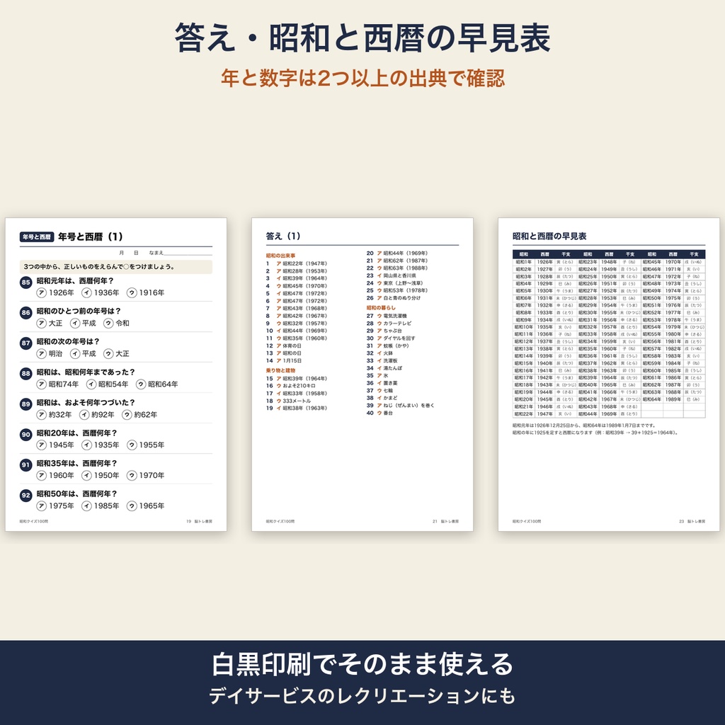 昭和クイズ 100問 大きな文字 3択 答えつき 高齢者 脳トレ 介護レク【A4 印刷用PDF・施設内コピー可】