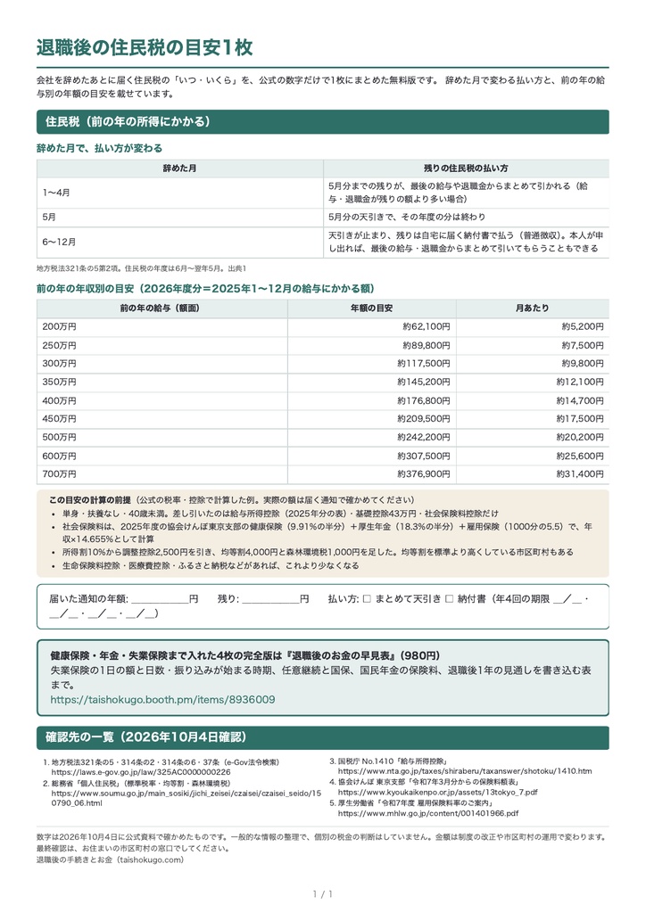 【無料】退職後の住民税の目安1枚｜辞めた月と前の年の給与別（PDF・A4）