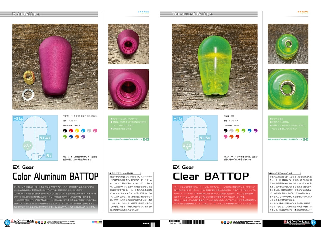 続・レバーボールの本